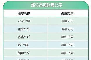 美记：湖人近期一直在谈穆雷和布朗 洛杉矶被穆雷视为首选目的地